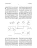 POLYMER SUPPORTED REAGENTS AND METHODS OR REDUCING AROMATIC NITRO     COMPOUNDS BY USING THE SAME diagram and image