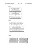 HIGH STRENGTH ORGANIC/INORGANIC COMPOSITE USING PLATE-SHAPED INORGANIC     PARTICLES AND METHOD FOR PREPARING SAME diagram and image