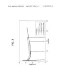 SINGLE PELLET POLYMERIC COMPOSITIONS diagram and image