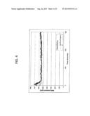 SINGLE PELLET POLYMERIC COMPOSITIONS diagram and image