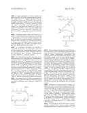 SINGLE PELLET POLYMERIC COMPOSITIONS diagram and image