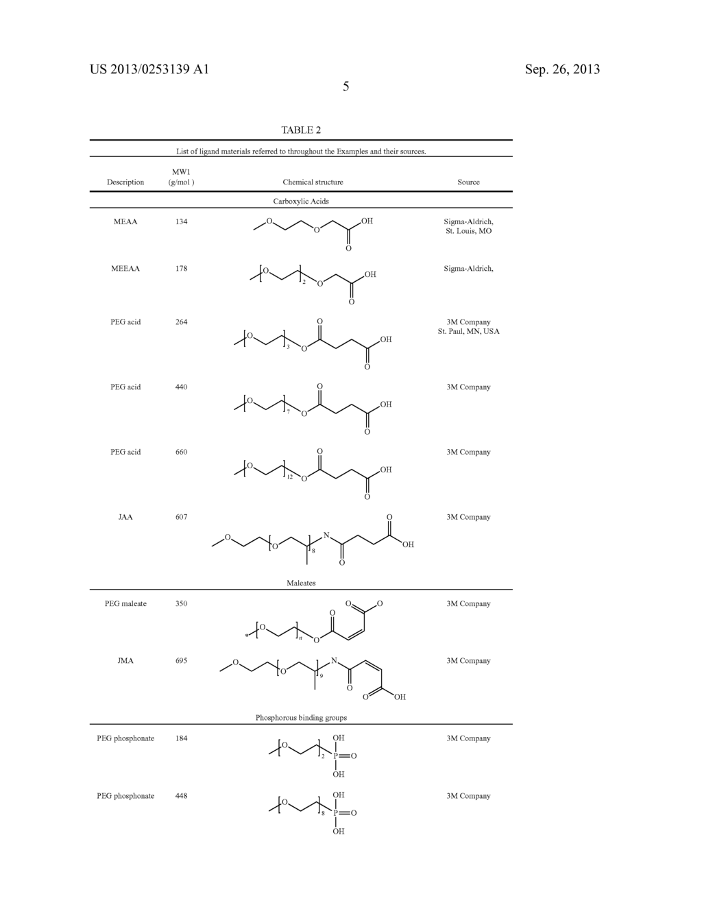 Dry, Surface-Modified Nanocalcite - diagram, schematic, and image 06