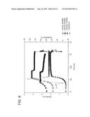 REINFORCED POLYMETRIC MATERIALS, METHODS OF MANUFACTURE THEREOF AND     ARTICLES COMPRISING THE SAME diagram and image