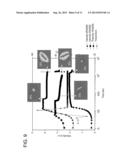 REINFORCED POLYMETRIC MATERIALS, METHODS OF MANUFACTURE THEREOF AND     ARTICLES COMPRISING THE SAME diagram and image