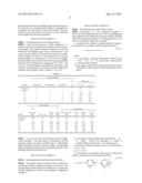 DIELECTRIC POLYMERS WITH ELEVATED PERMITTIVITY, PROCESS FOR PREPARATION     THEREOF AND END USES THEREOF diagram and image