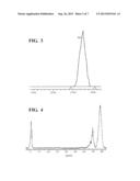 Methods Of Modifying Metal-Oxide Nanoparticles diagram and image