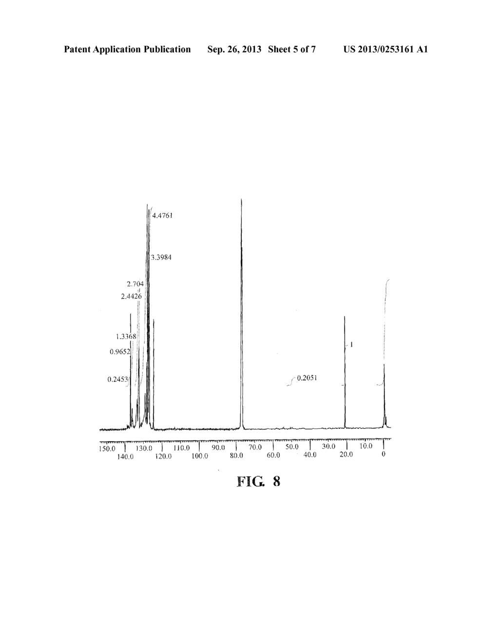 Methods Of Modifying Metal-Oxide Nanoparticles - diagram, schematic, and image 06