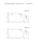 Methods Of Modifying Metal-Oxide Nanoparticles diagram and image