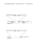 Endoplasmic Reticulum Localization Signals diagram and image