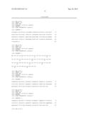 Endoplasmic Reticulum Localization Signals diagram and image