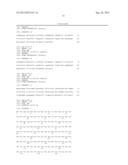 Endoplasmic Reticulum Localization Signals diagram and image