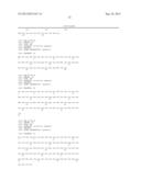 Endoplasmic Reticulum Localization Signals diagram and image