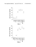 NOVEL SINGLE CHEMICAL ENTITIES AND METHODS FOR DELIVERY OF     OLIGONUCLEOTIDES diagram and image