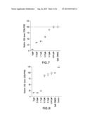 NOVEL SINGLE CHEMICAL ENTITIES AND METHODS FOR DELIVERY OF     OLIGONUCLEOTIDES diagram and image