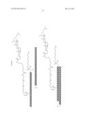 NOVEL SINGLE CHEMICAL ENTITIES AND METHODS FOR DELIVERY OF     OLIGONUCLEOTIDES diagram and image