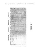 ANTISENSE OLIGONUCLEOTIDES FOR INDUCING EXON SKIPPING AND METHODS OF USE     THEREOF diagram and image