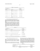 ANTISENSE OLIGONUCLEOTIDES FOR INDUCING EXON SKIPPING AND METHODS OF USE     THEREOF diagram and image