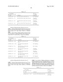 ANTISENSE OLIGONUCLEOTIDES FOR INDUCING EXON SKIPPING AND METHODS OF USE     THEREOF diagram and image