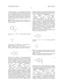 NOVEL CATALYSTS diagram and image