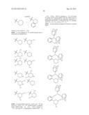 NOVEL CATALYSTS diagram and image