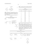 NOVEL CATALYSTS diagram and image