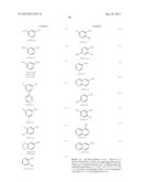 NOVEL CATALYSTS diagram and image