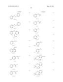 NOVEL CATALYSTS diagram and image