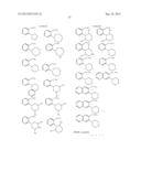 NOVEL CATALYSTS diagram and image