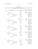 HETEROARYLOXYHETEROCYCLYL COMPOUNDS AS PDE10 INHIBITORS diagram and image