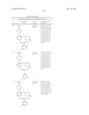 HETEROARYLOXYHETEROCYCLYL COMPOUNDS AS PDE10 INHIBITORS diagram and image