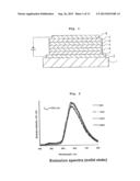 METAL COMPLEX, LIGHT EMITTING ELEMENT, AND DISPLAY DEVICE diagram and image