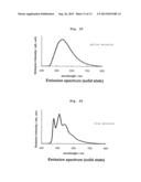 METAL COMPLEX, LIGHT EMITTING ELEMENT, AND DISPLAY DEVICE diagram and image