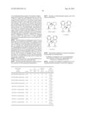 PROCESSES FOR PREPARING JAK INHIBITORS AND RELATED INTERMEDIATE COMPOUNDS diagram and image