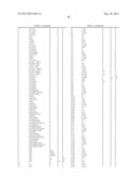 PYRAZOLE COMPOUNDS HAVING THERAPEUTIC EFFECT ON MULTIPLE MYELOMA diagram and image