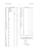 PYRAZOLE COMPOUNDS HAVING THERAPEUTIC EFFECT ON MULTIPLE MYELOMA diagram and image