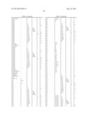 PYRAZOLE COMPOUNDS HAVING THERAPEUTIC EFFECT ON MULTIPLE MYELOMA diagram and image