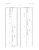 PYRAZOLE COMPOUNDS HAVING THERAPEUTIC EFFECT ON MULTIPLE MYELOMA diagram and image