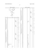 PYRAZOLE COMPOUNDS HAVING THERAPEUTIC EFFECT ON MULTIPLE MYELOMA diagram and image