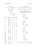 PYRAZOLE COMPOUNDS HAVING THERAPEUTIC EFFECT ON MULTIPLE MYELOMA diagram and image