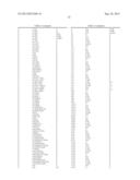 PYRAZOLE COMPOUNDS HAVING THERAPEUTIC EFFECT ON MULTIPLE MYELOMA diagram and image