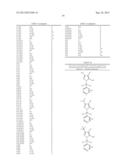 PYRAZOLE COMPOUNDS HAVING THERAPEUTIC EFFECT ON MULTIPLE MYELOMA diagram and image