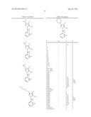 PYRAZOLE COMPOUNDS HAVING THERAPEUTIC EFFECT ON MULTIPLE MYELOMA diagram and image