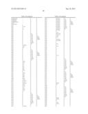 PYRAZOLE COMPOUNDS HAVING THERAPEUTIC EFFECT ON MULTIPLE MYELOMA diagram and image