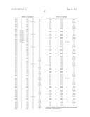 PYRAZOLE COMPOUNDS HAVING THERAPEUTIC EFFECT ON MULTIPLE MYELOMA diagram and image