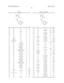 PYRAZOLE COMPOUNDS HAVING THERAPEUTIC EFFECT ON MULTIPLE MYELOMA diagram and image