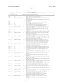 PYRAZOLE COMPOUNDS HAVING THERAPEUTIC EFFECT ON MULTIPLE MYELOMA diagram and image