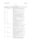 PYRAZOLE COMPOUNDS HAVING THERAPEUTIC EFFECT ON MULTIPLE MYELOMA diagram and image