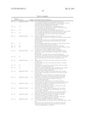 PYRAZOLE COMPOUNDS HAVING THERAPEUTIC EFFECT ON MULTIPLE MYELOMA diagram and image