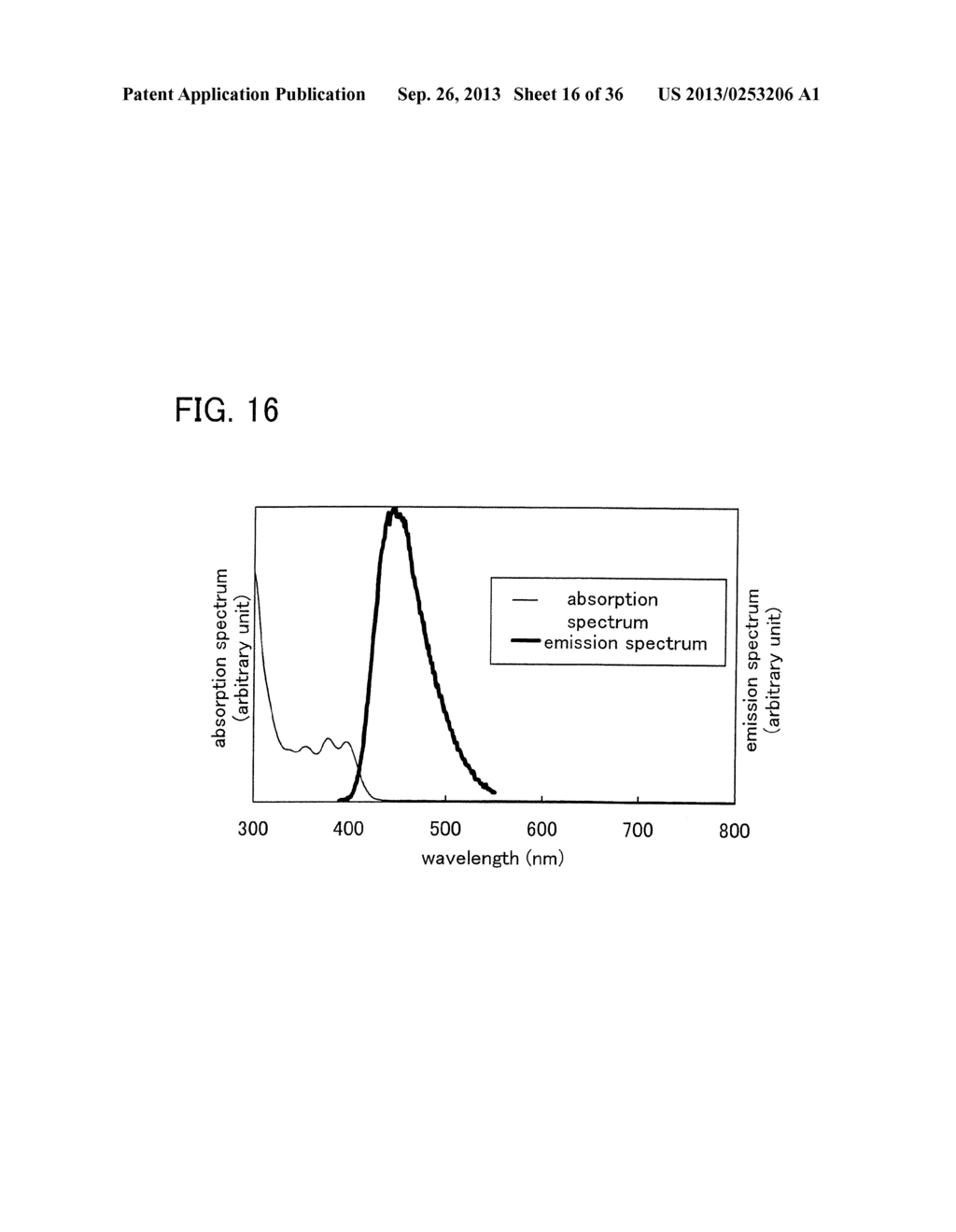 ANTHRACENE DERIVATIVE, AND LIGHT-EMITTING MATERIAL, LIGHT-EMITTING     ELEMENT, LIGHT-EMITTING DEVICE, AND ELECTRONIC DEVICE USING THE SAME - diagram, schematic, and image 17