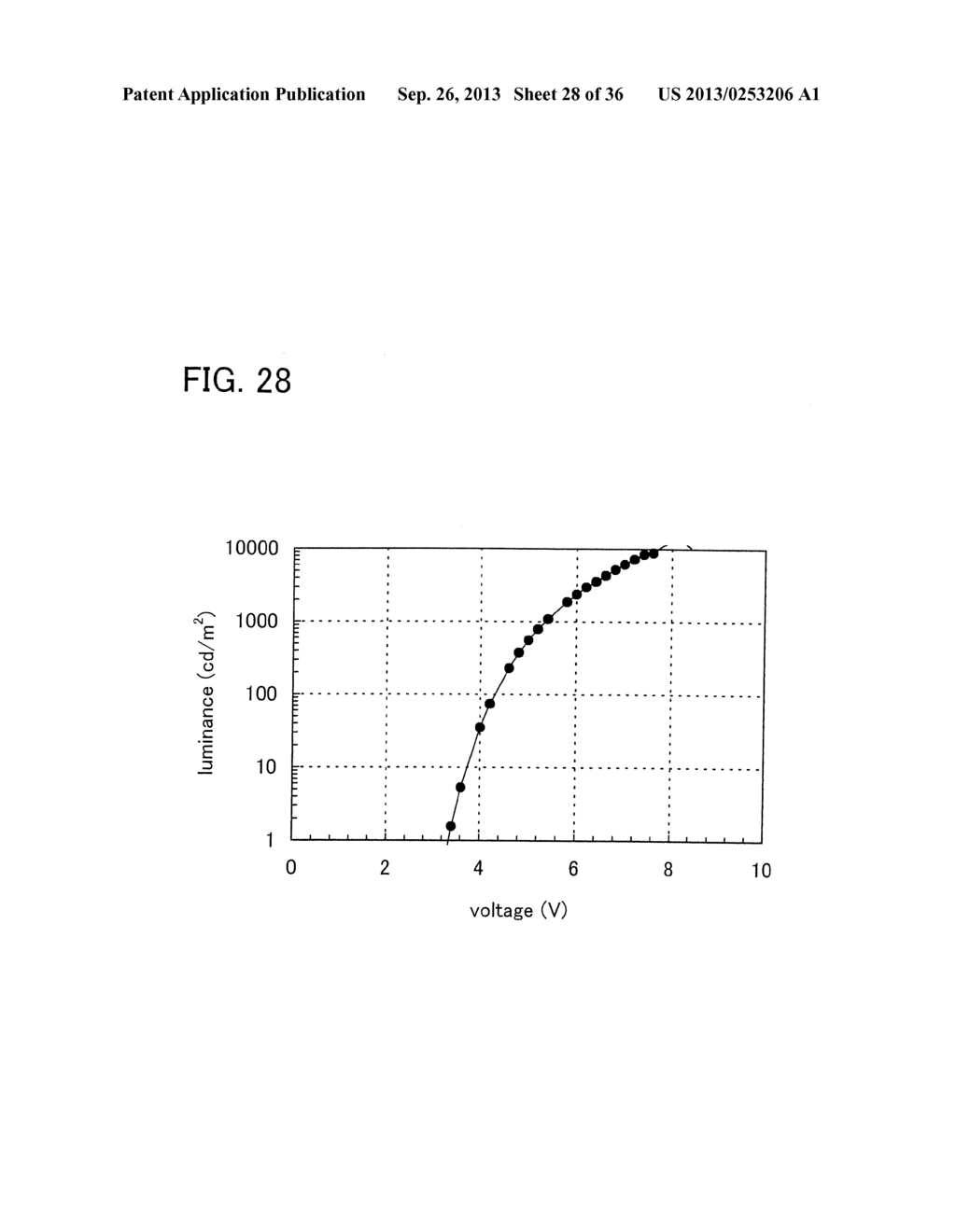 ANTHRACENE DERIVATIVE, AND LIGHT-EMITTING MATERIAL, LIGHT-EMITTING     ELEMENT, LIGHT-EMITTING DEVICE, AND ELECTRONIC DEVICE USING THE SAME - diagram, schematic, and image 29